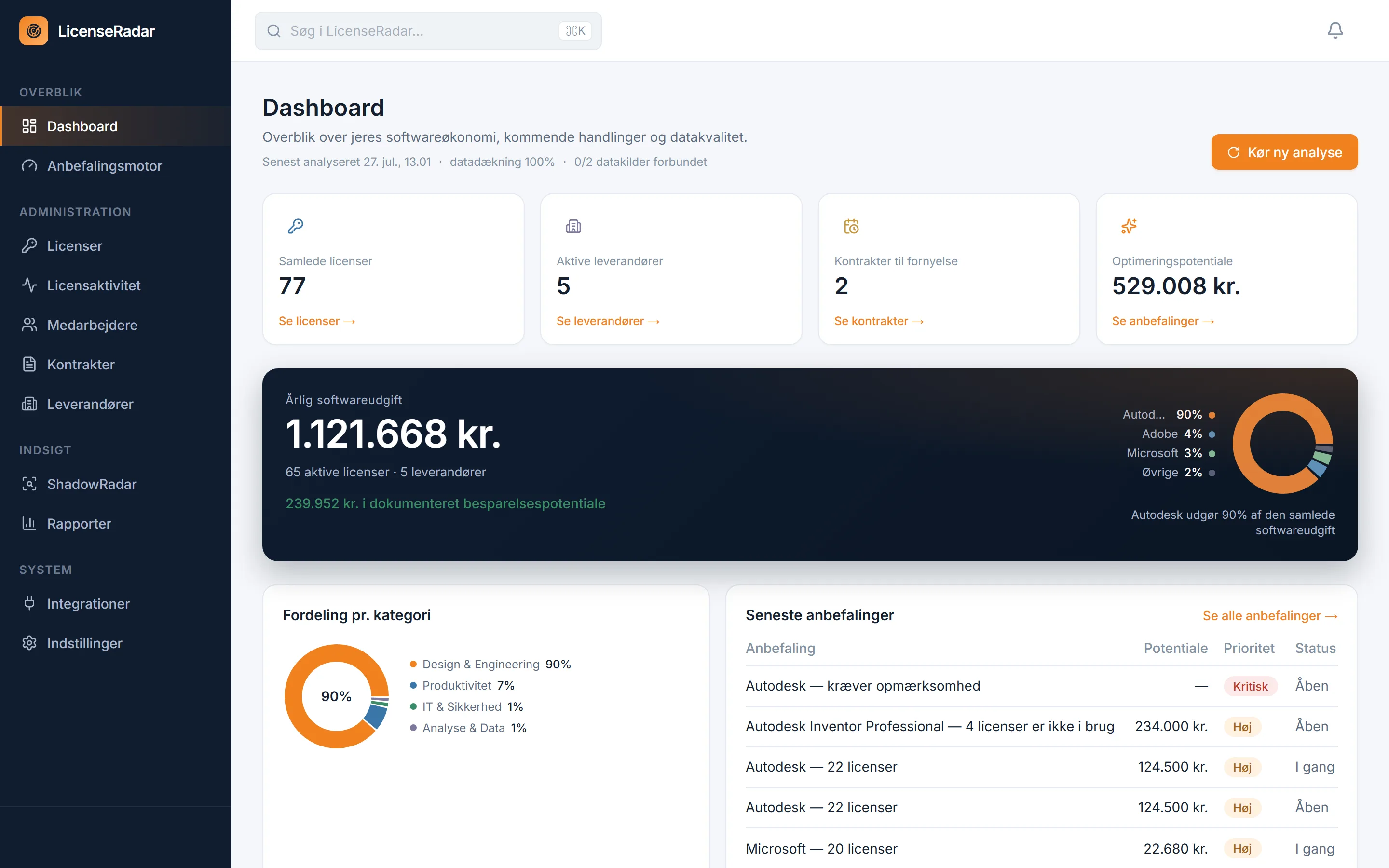 LicenseRadar dashboard